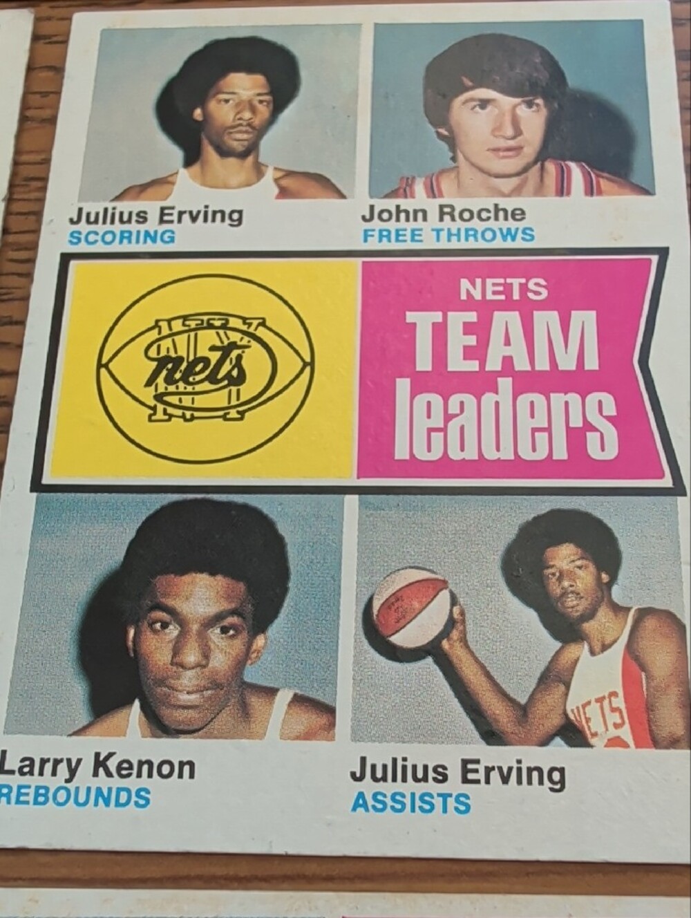 Vintage ABA Basketball Trading Card Set - Picture 3 of 7